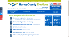 Desktop Screenshot of hvcoksvote.com